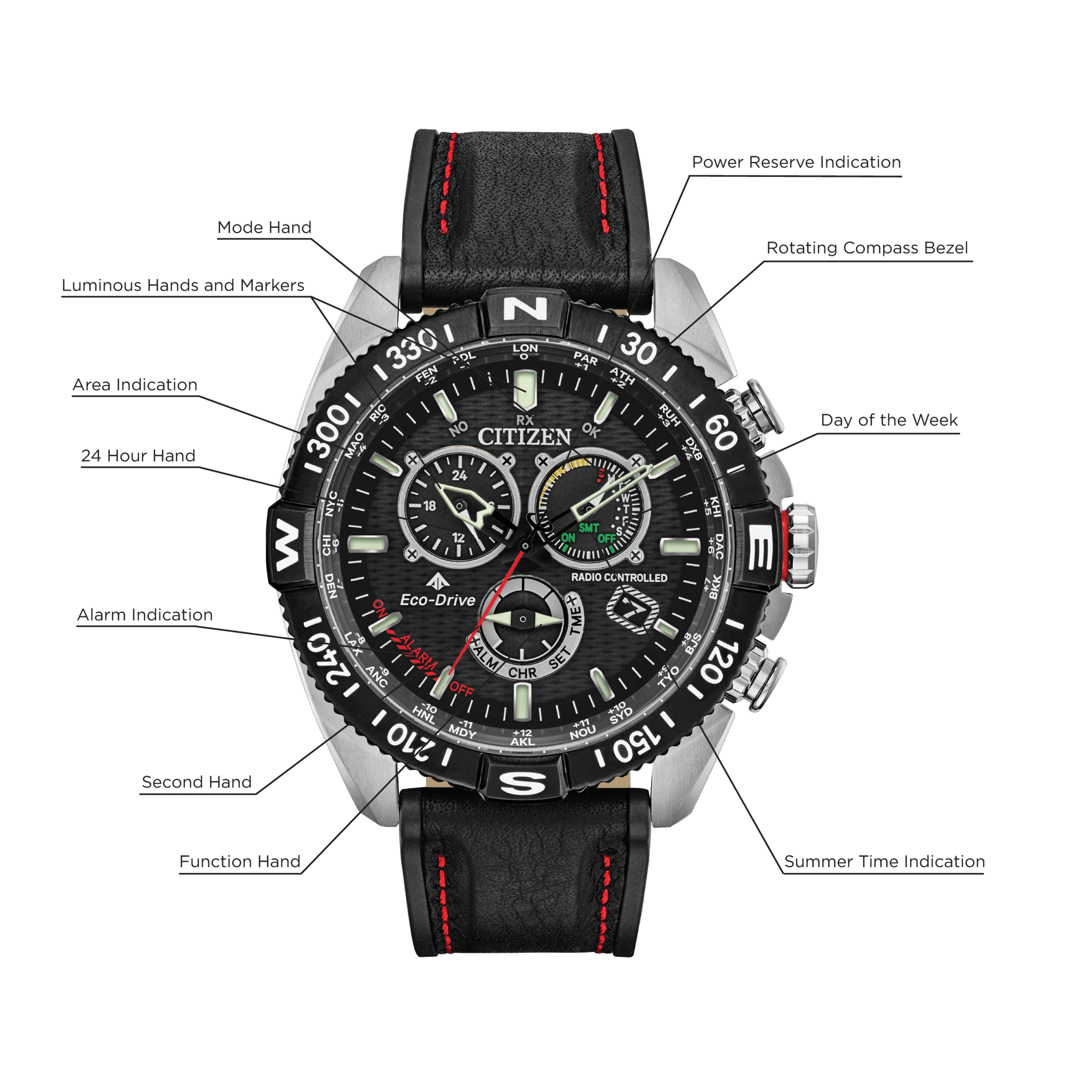 Citizen Promaster Navihawk Eco-Drive Black Watch | CITIZEN